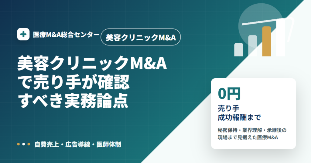 美容クリニックM&Aの医療M&A解説アイキャッチ画像