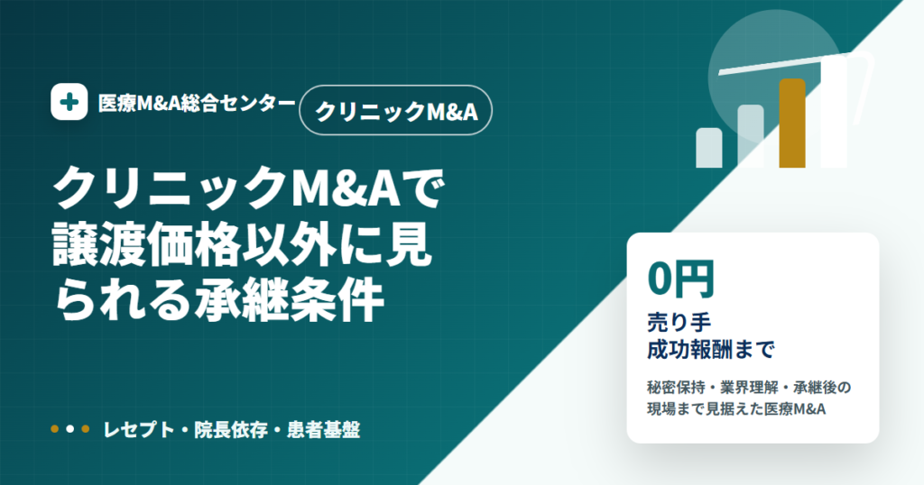 クリニックM&Aの医療M&A解説アイキャッチ画像