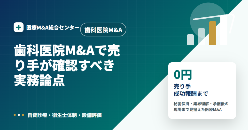 歯科医院M&Aの医療M&A解説アイキャッチ画像