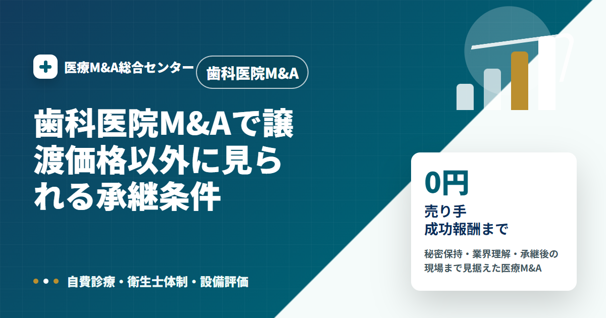 歯科医院M&Aの医療M&A解説アイキャッチ画像