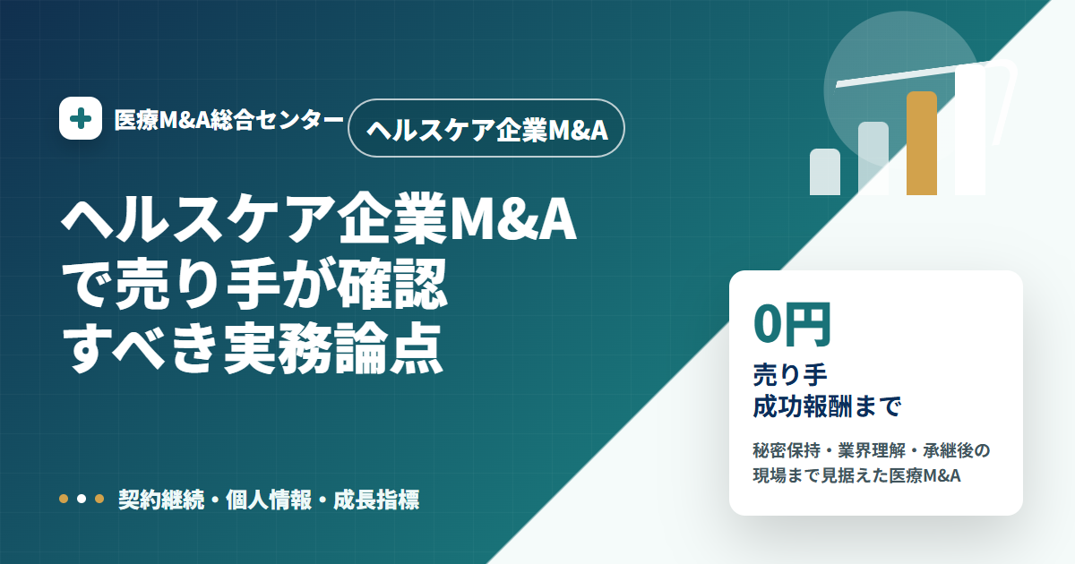 ヘルスケア企業M&Aの医療M&A解説アイキャッチ画像