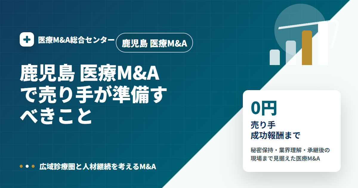 鹿児島 医療M&Aの医療M&A解説アイキャッチ画像