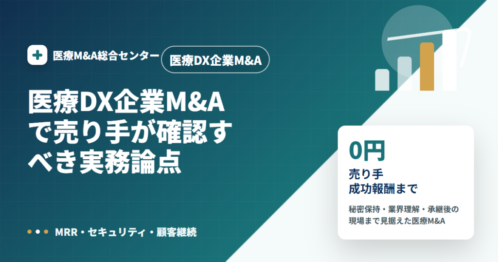 医療DX企業M&Aの医療M&A解説アイキャッチ画像