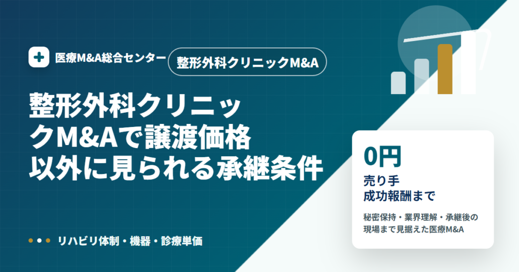 整形外科クリニックM&Aの医療M&A解説アイキャッチ画像
