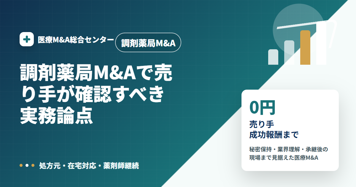 調剤薬局M&Aの医療M&A解説アイキャッチ画像